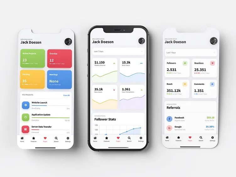 Admin Dashboards app development by MrTechies